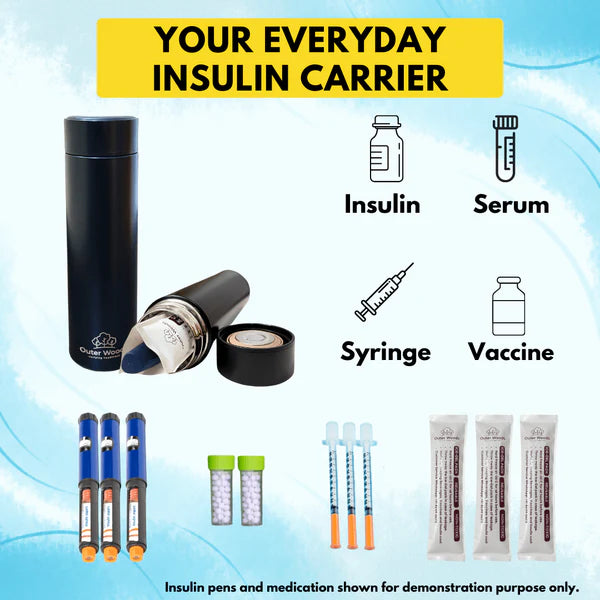 Outer Woods - Insulin Cooler Bottle Case with 24 Hours Cooling | 500ml Bottle | 6 Units Mini Ice Gel Packs |