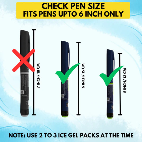 Outer Woods - Insulin Cooler Bottle Case with 24 Hours Cooling | 500ml Bottle | 6 Units Mini Ice Gel Packs |