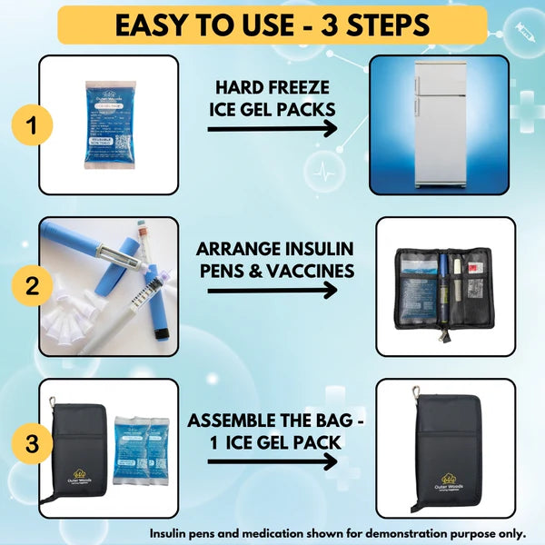 Outer Woods - Insulin Cooling Wallet for Diabetics with 2 Free Ice Gel Packs | 4+ Hours Cooling
